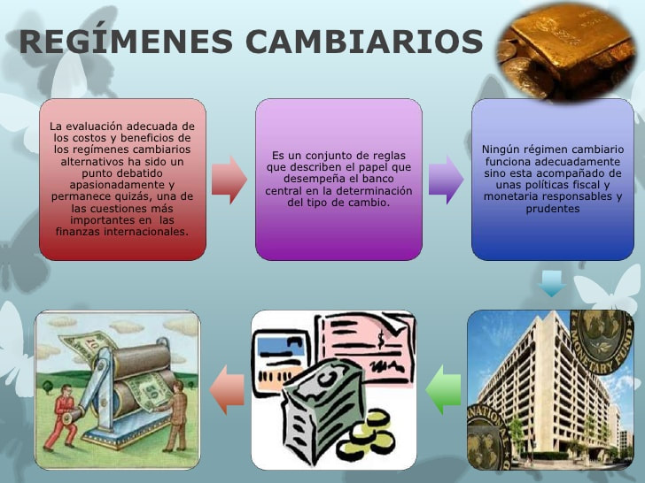 Aprende acerca del Régimen Cambiario: ¿Qué es y cómo funciona?