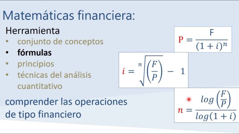 Aprende Matemática Financiera para tener Éxito Financiero