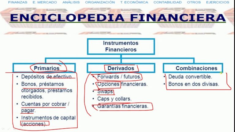Aprende sobre Instrumentos Financieros: ¿Qué son y cómo funcionan?
