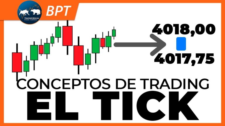 Comenzando el Trading con Tick: ¿Qué es y cómo Funciona?