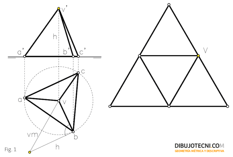 Comprendiendo el Tetraedro: el Poliedro de 4 Caras
