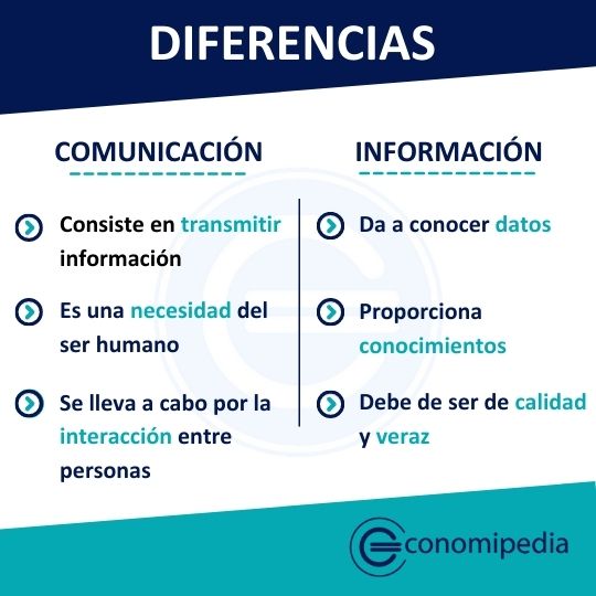 Comprendiendo la Diferencia Entre Comunicación e Información: Explicación Breve y Fácil de Entender