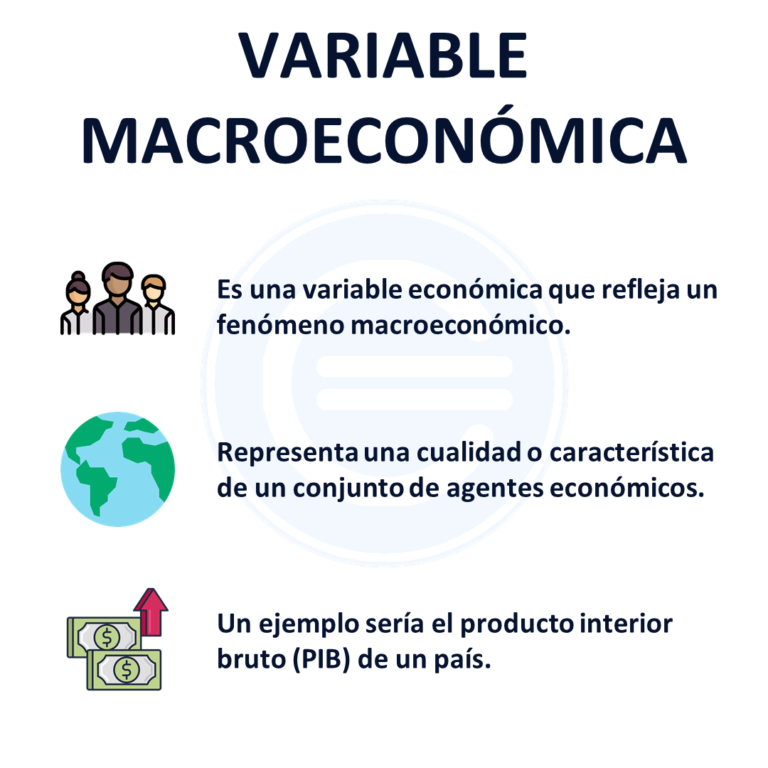 Entendiendo las variables macroeconómicas