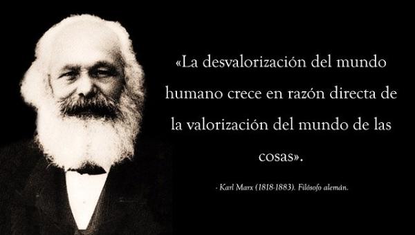 Karl Marx: El Creador de la Teoría del Materialismo Dialéctico
