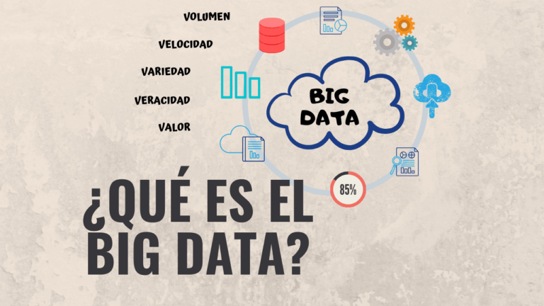¿Qué es Big Data? Explicación Sencilla de la Tecnología