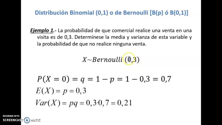 ¿Qué es el Ejemplo de Bernoulli y Binomial?