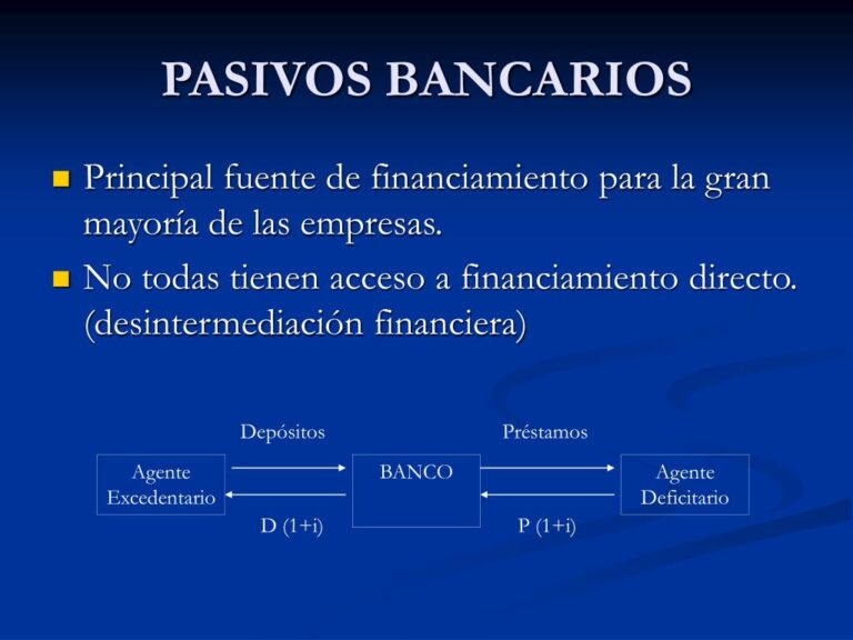 ¿Qué es el Pasivo Bancario?