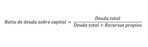 ¿Qué es el ratio Deuda/Capital?