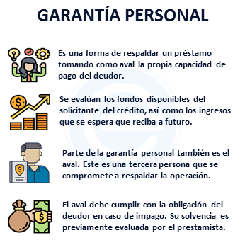¿Qué es Garantía Personal? Comprenda sus Beneficios y Responsabilidades