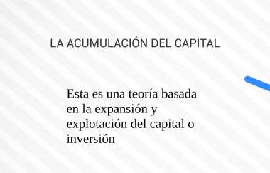 ¿Qué es la Acumulación del Capital?