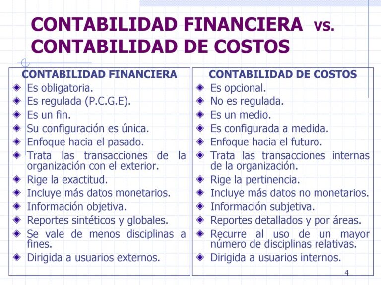 ¿Qué es la Contabilidad de Costes y la Contabilidad Financiera?