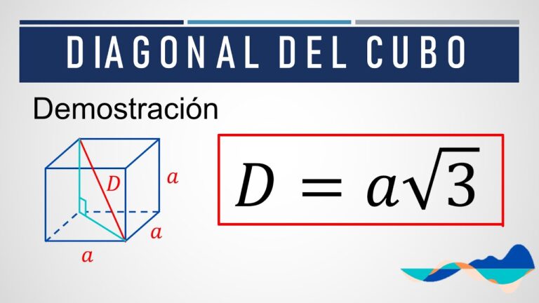 ¿Qué es la Diagonal de un Cubo?
