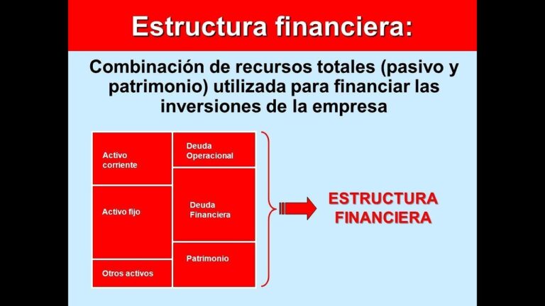 ¿Qué es la Estructura Financiera de una Empresa?