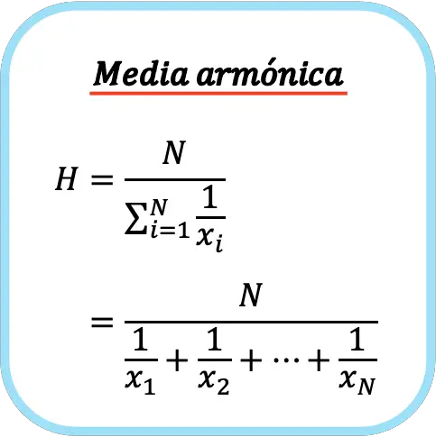 ¿Qué es la Media Armónica? Descubre cómo funciona para calcular promedios
