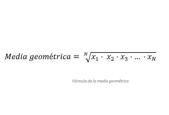 ¿Qué es la media geométrica?
