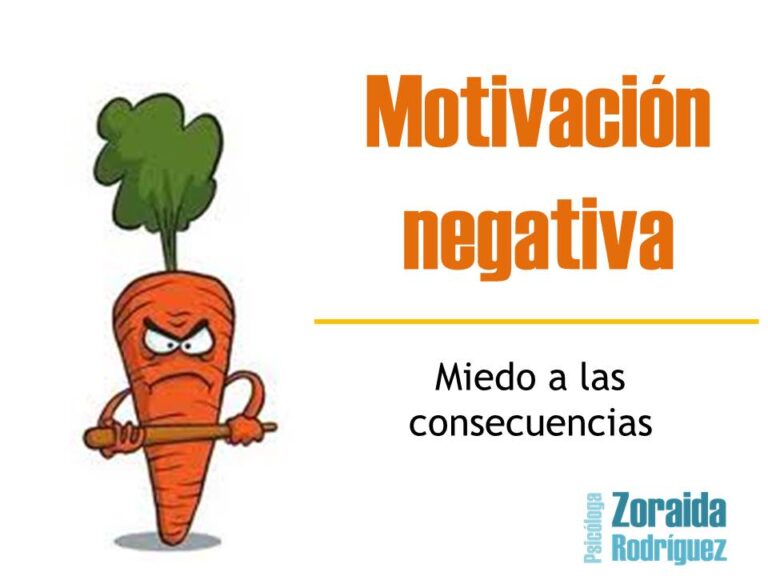 ¿Qué es la Motivación Negativa? Explicado de forma sencilla
