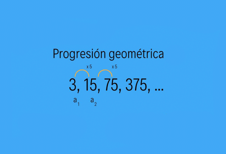 ¿Qué es la Progresión Geométrica?
