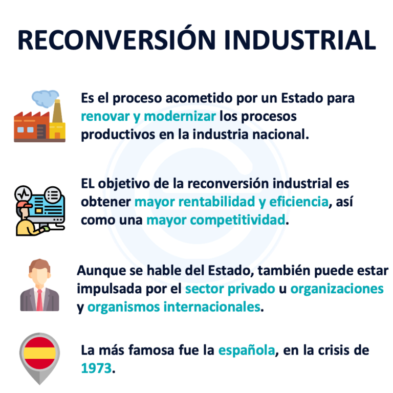 ¿Qué es la Reconversión Industrial? Explicado de Forma Fácil y Sencilla