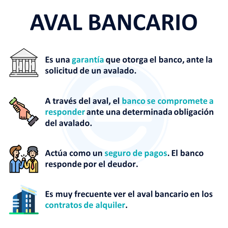 ¿Qué es un Aval Bancario?