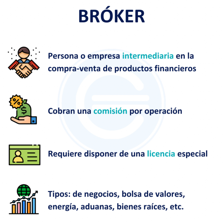 ¿Qué es un Bróker? Guía para entender esta profesión