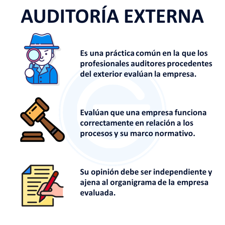 ¿Qué es una Auditoría Externa?