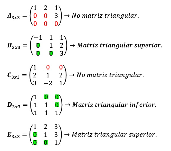 ¿Qué es una Matriz Triangular?