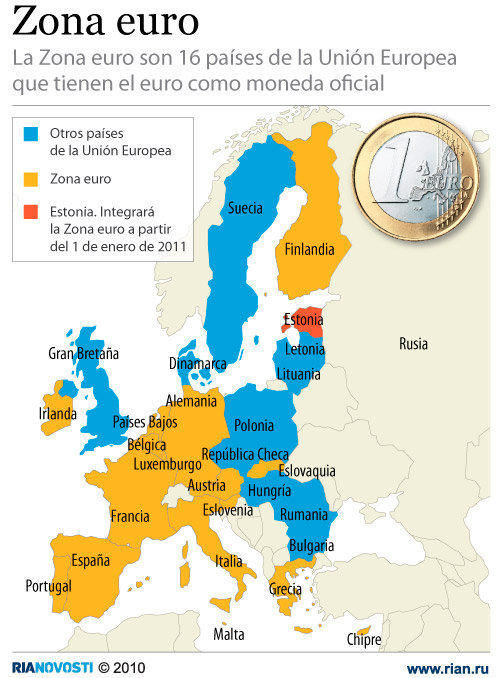 ¿Qué es y Cuáles Países Forman Parte de la Zona del Euro?