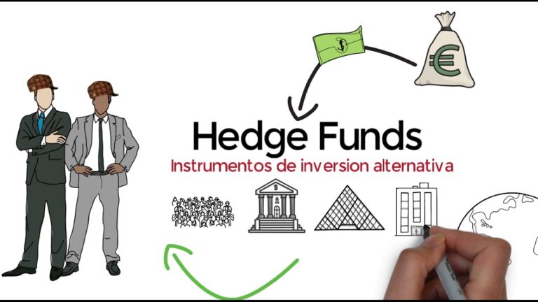 ¿Qué son los Hedge Funds? Explicación Sencilla