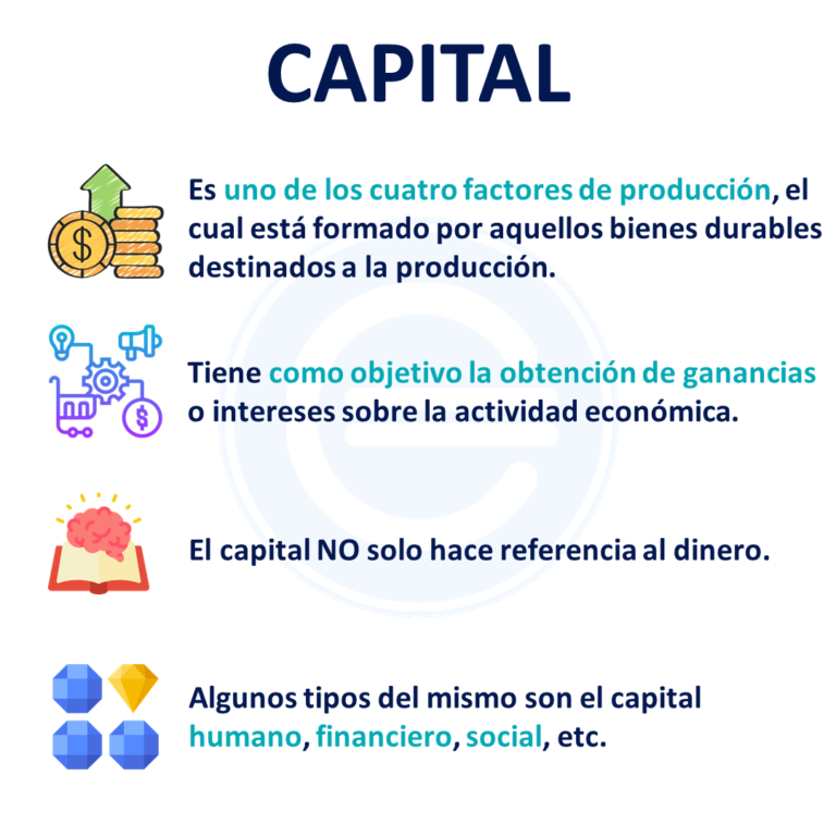 Tipos de Capital: una breve explicación